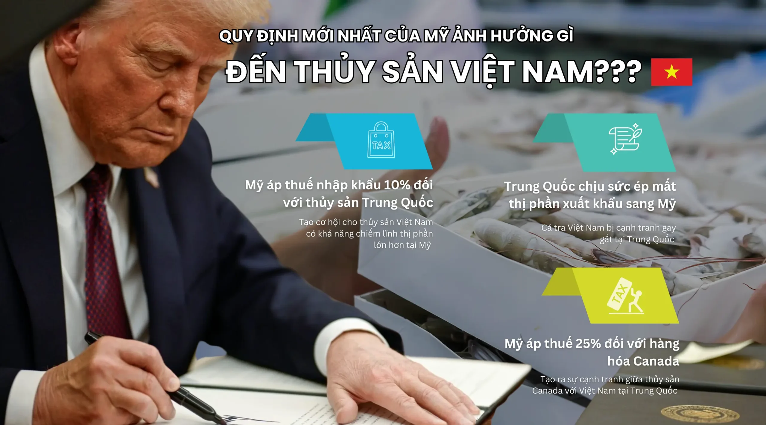 Quy định mới nhất của Mỹ ảnh hưởng gì đến xuất khẩu thủy sản Việt Nam?