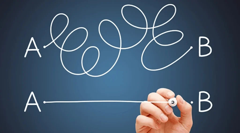 Simplifying Import And Export Procedures 2025