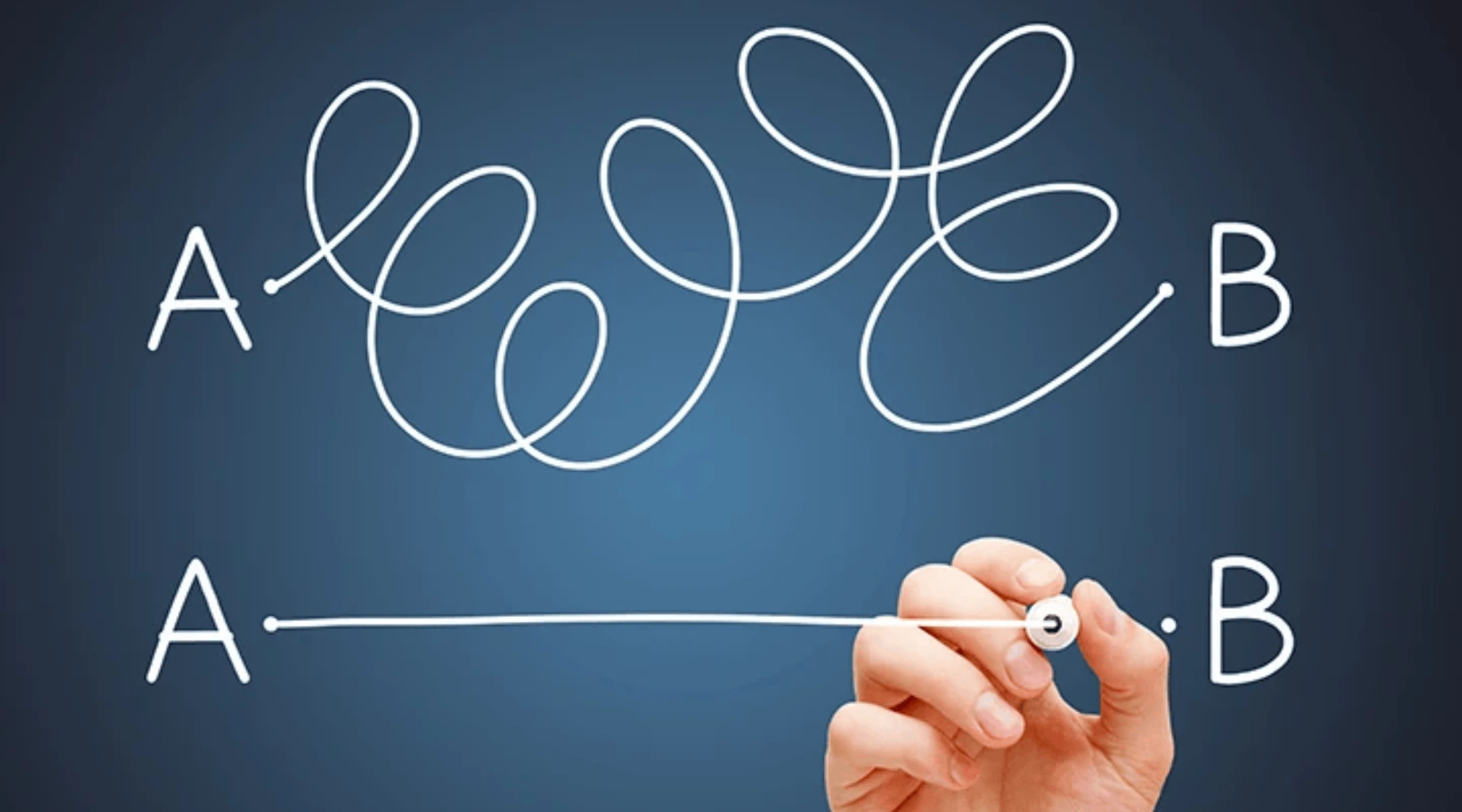 Simplifying Import And Export Procedures 2025