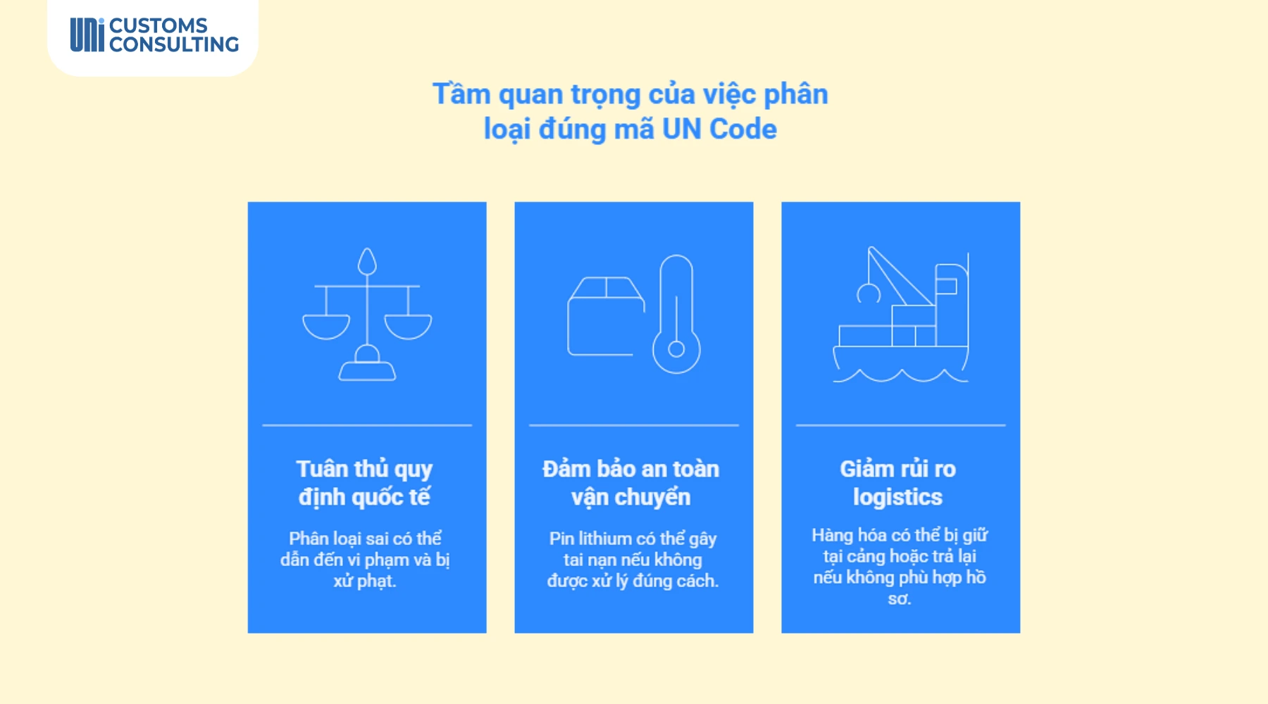 Tam-quan-trong-cua-viec-phan-loai-dung-ma-UN-Code