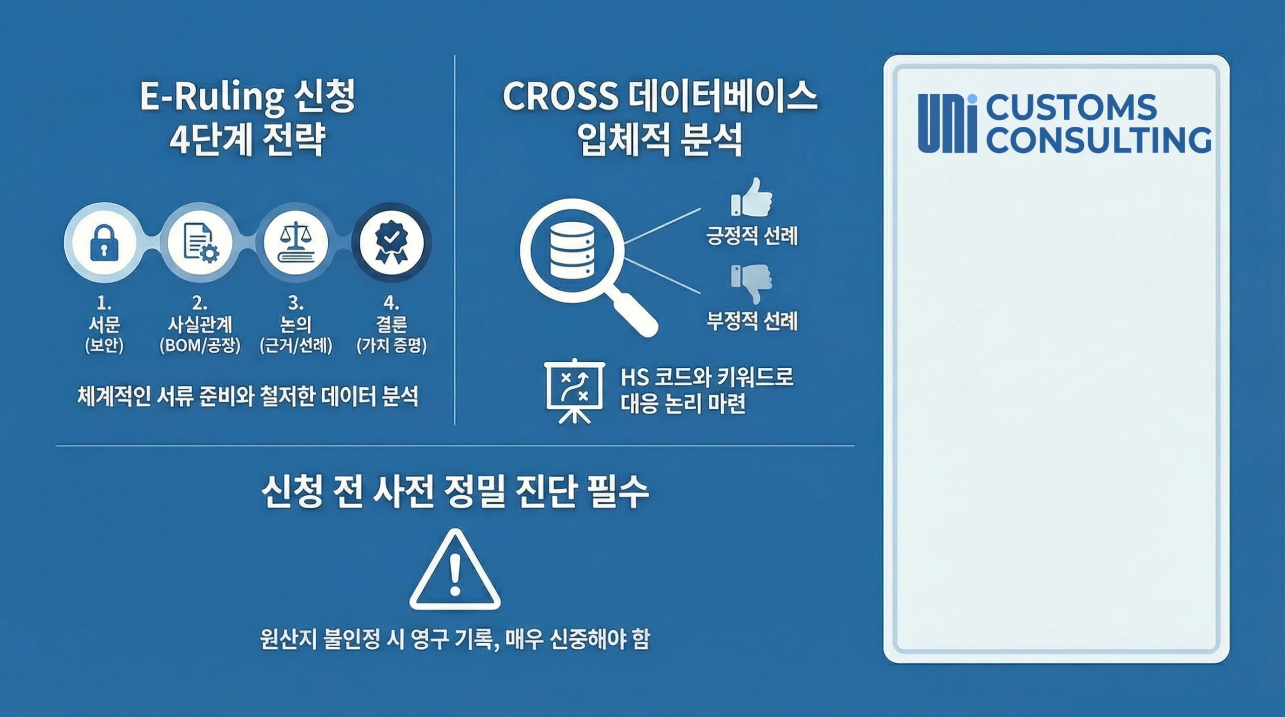 E-Ruling-신청-전략-및-분석
