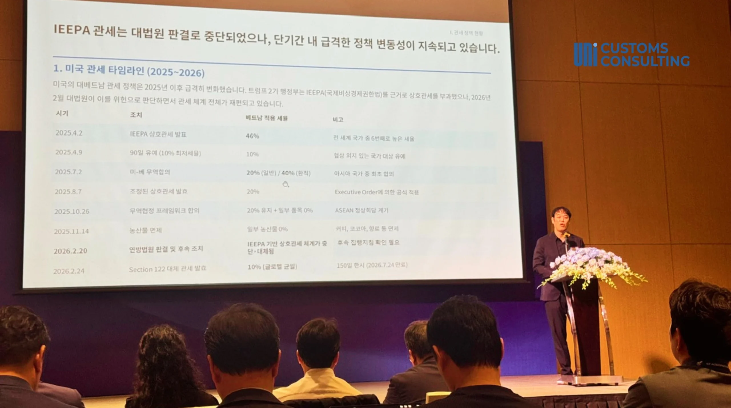 RECAP-UNI-Presentation-on-Origin-Management-Strategies-in-Response-to-2026-U.S.-Tariff-Policies